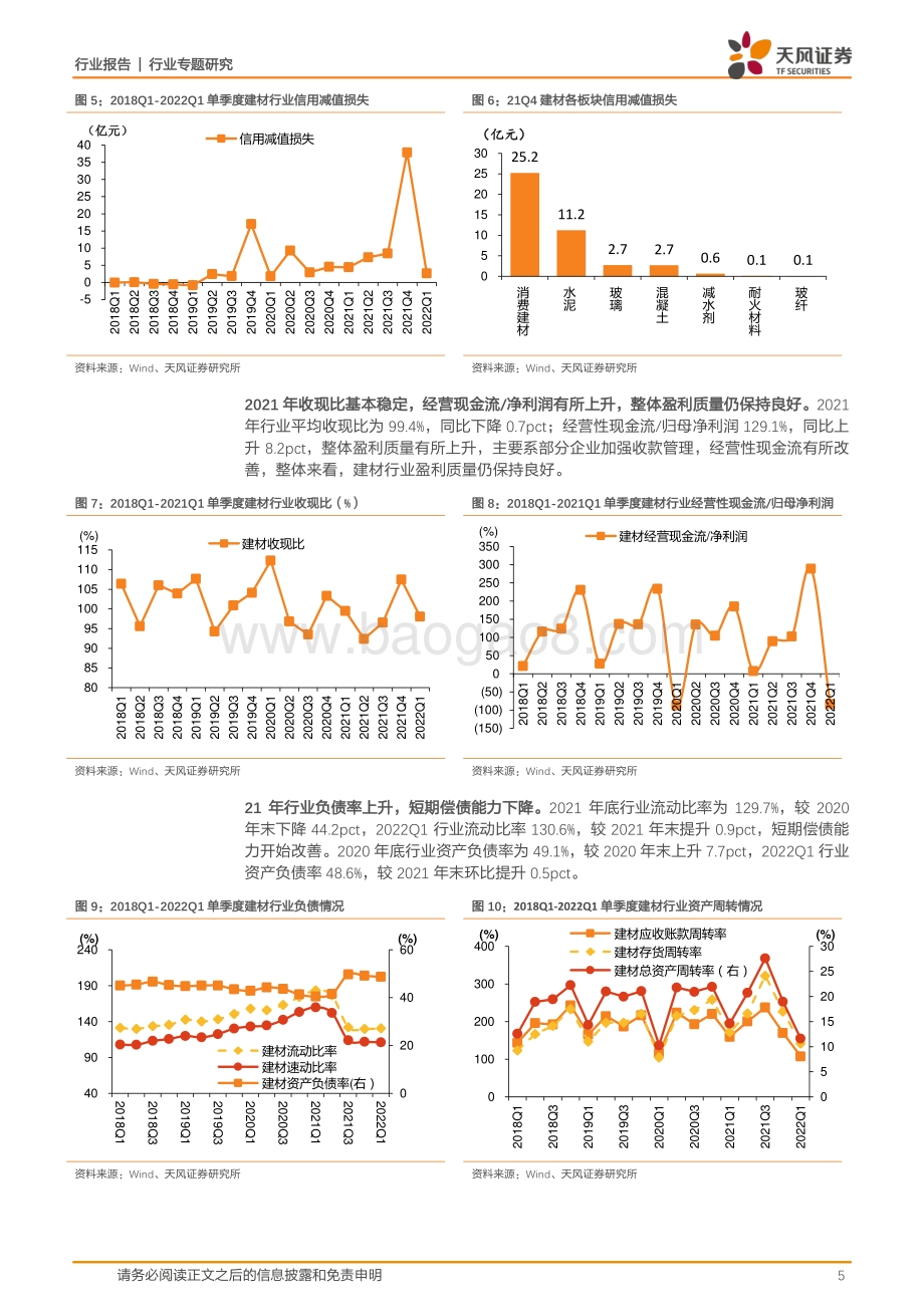 天风证券-建筑材料行业专题研究_2021年报及2022一季报总结点评_23页_2mb.pdf_第5页