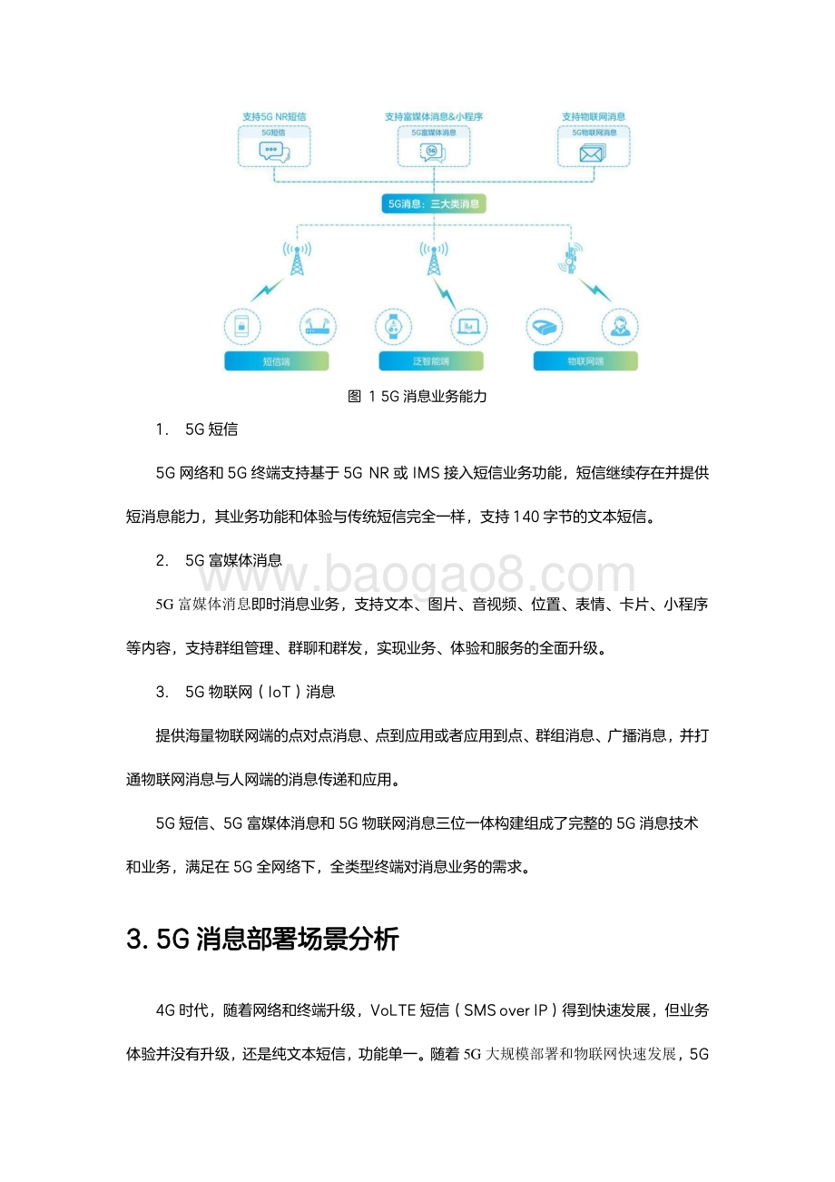 【中兴通讯】5G消息全场景部署白皮书_19页_1mb.pdf_第4页