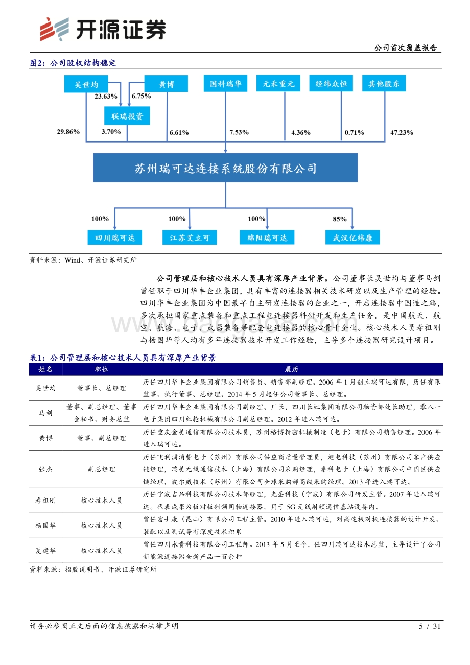 深度报告开源证券-瑞可达-688800.SH-公司首次覆盖报告_国内连接器领先企业_新能源汽车业务驱动高增长_31页_3mb.pdf_第5页