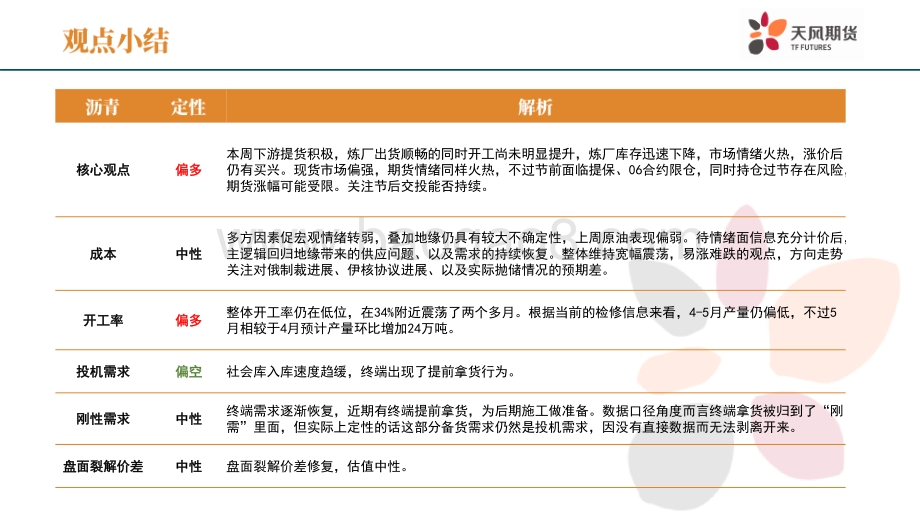 天风期货-沥青周报_扬眉吐气_26页_3mb.pdf_第2页