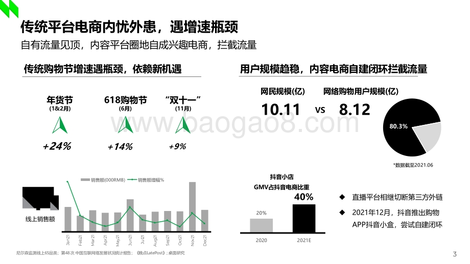 2022年中国零售市场回顾与前瞻_15页_1mb.pdf_第3页