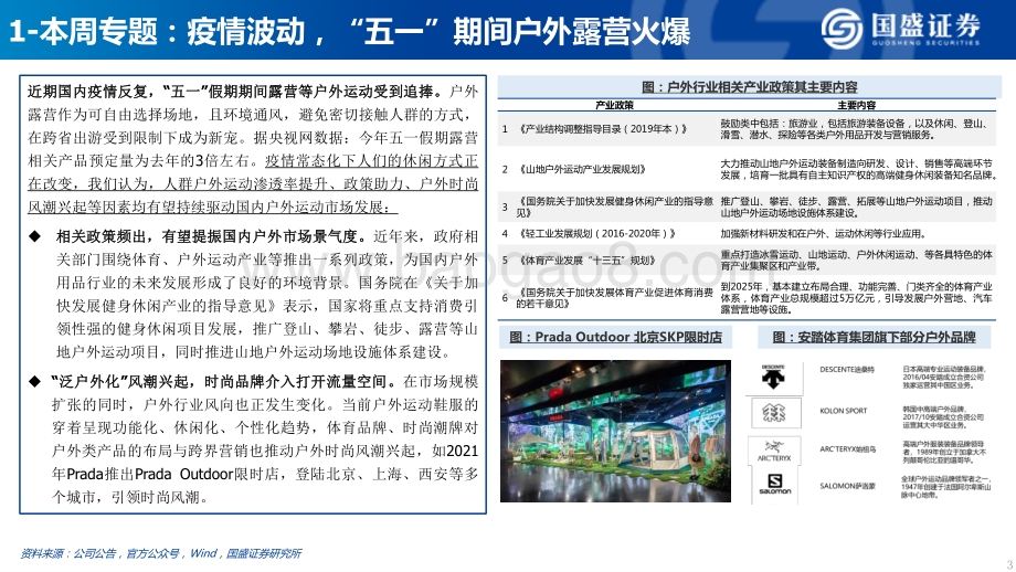 国盛证券-纺织服装周专题_五一_期间户外露营等运动热度提升_16页_1mb.pdf_第3页