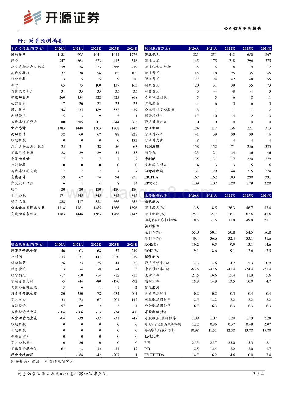 20220507-开源证券-嘉必优-688089.SH-公司信息更新报告_一季度短期承压_期待新国标订单落地_4页_610kb.pdf_第2页