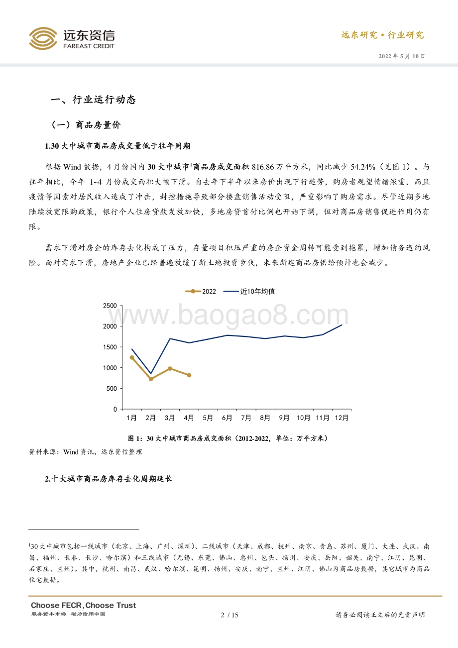远东资信-2022年4月房地产行业观察与债市运行动态_房地产开发投资与销售双降_行业步入新常态_18页_743kb.pdf_第5页