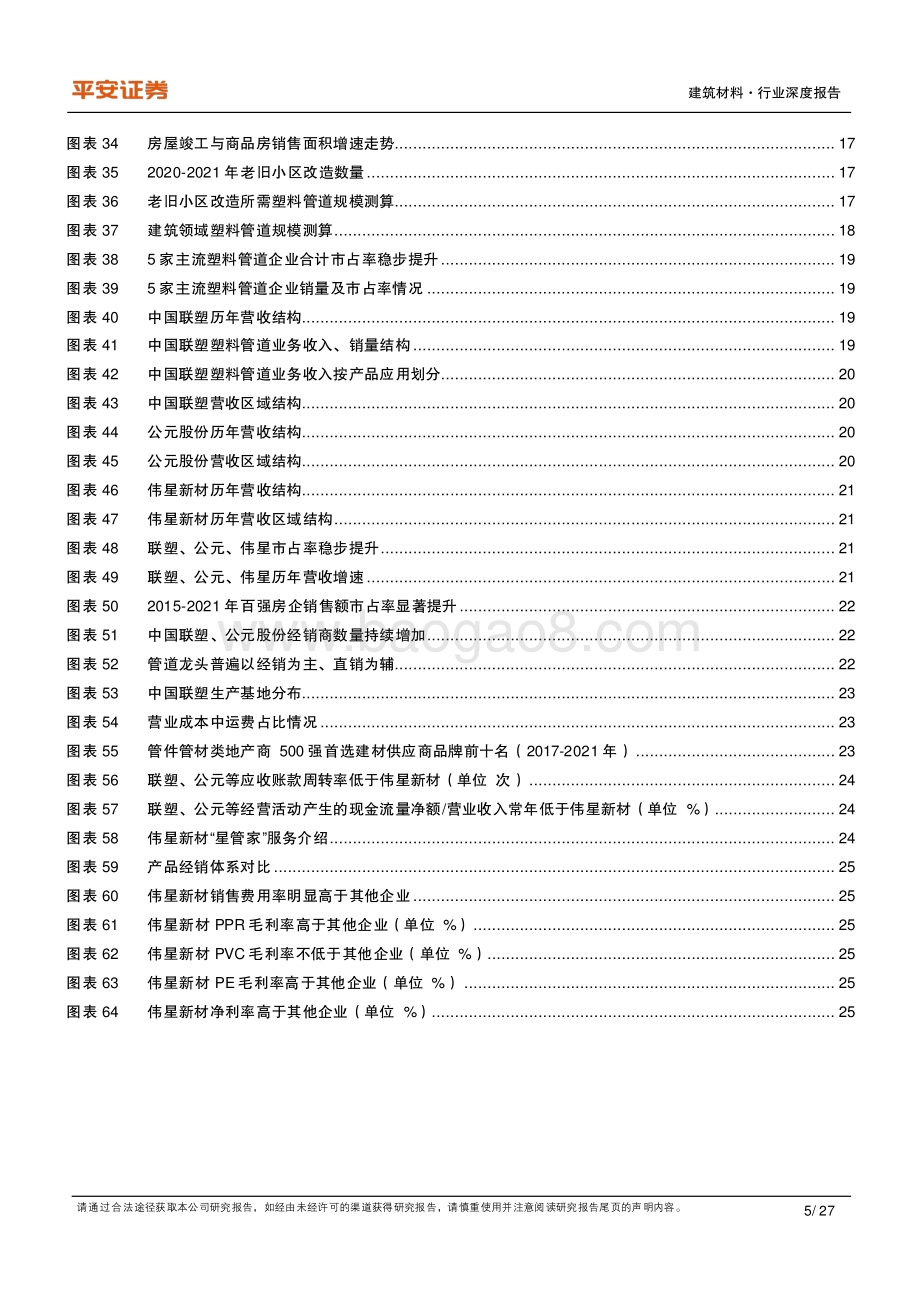 平安证券-建材研究框架系列之二_塑料管道篇-多点开花支撑行业需求_龙头强者恒强_27页_2mb.pdf_第5页