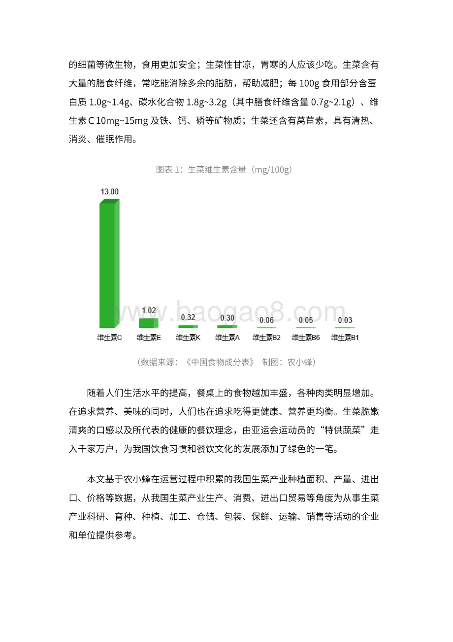 2021-2022年中国生菜产业数据分析报告.pdf_第5页
