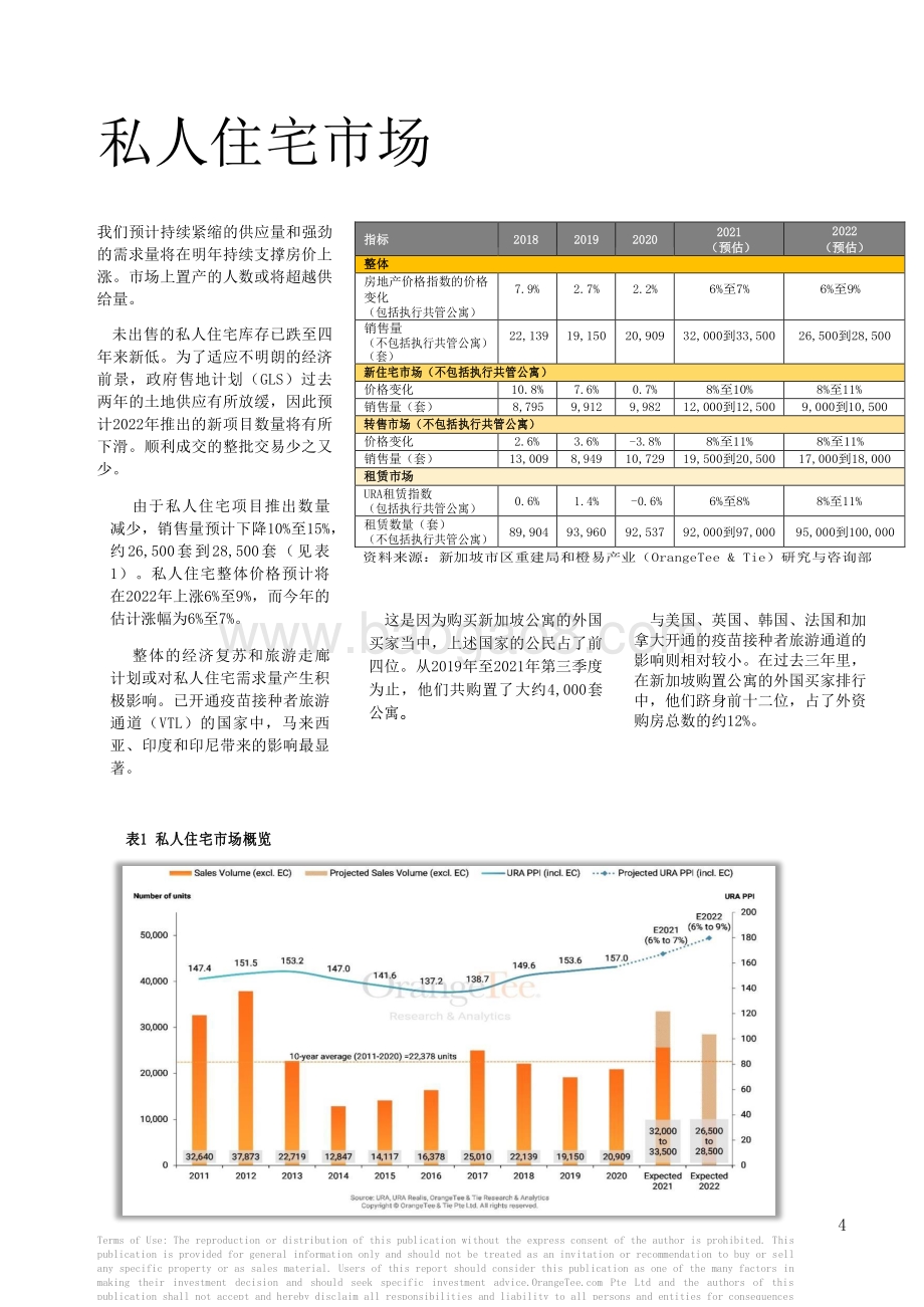 2022年新加坡房地产市场展望-居外网_15页_9mb.pdf_第4页