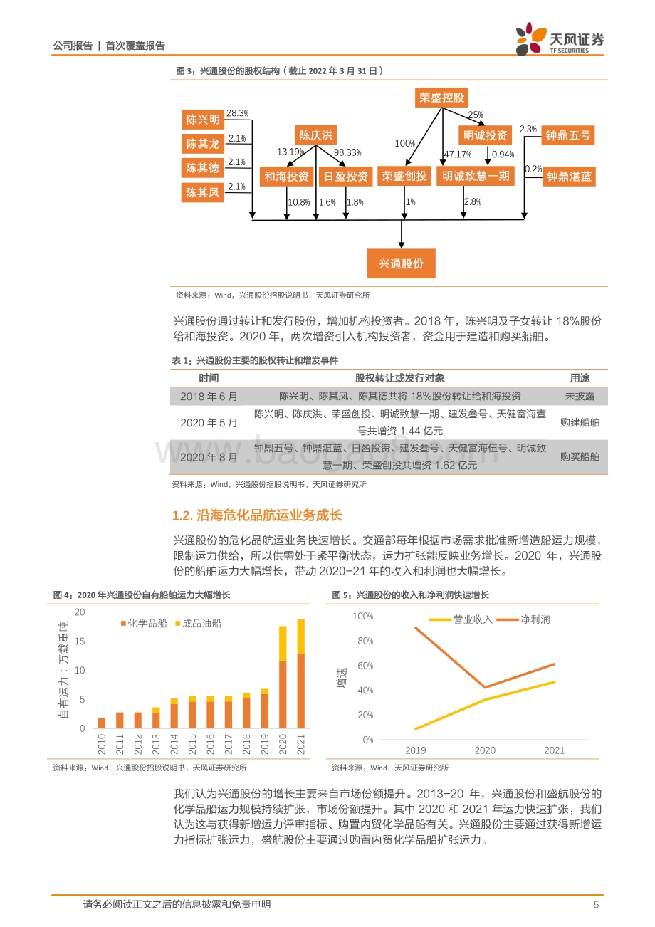 深度报告-20220430-天风证券-兴通股份-603209.SH-行业龙头_随大炼化高成长_20页_1mb.pdf_第5页