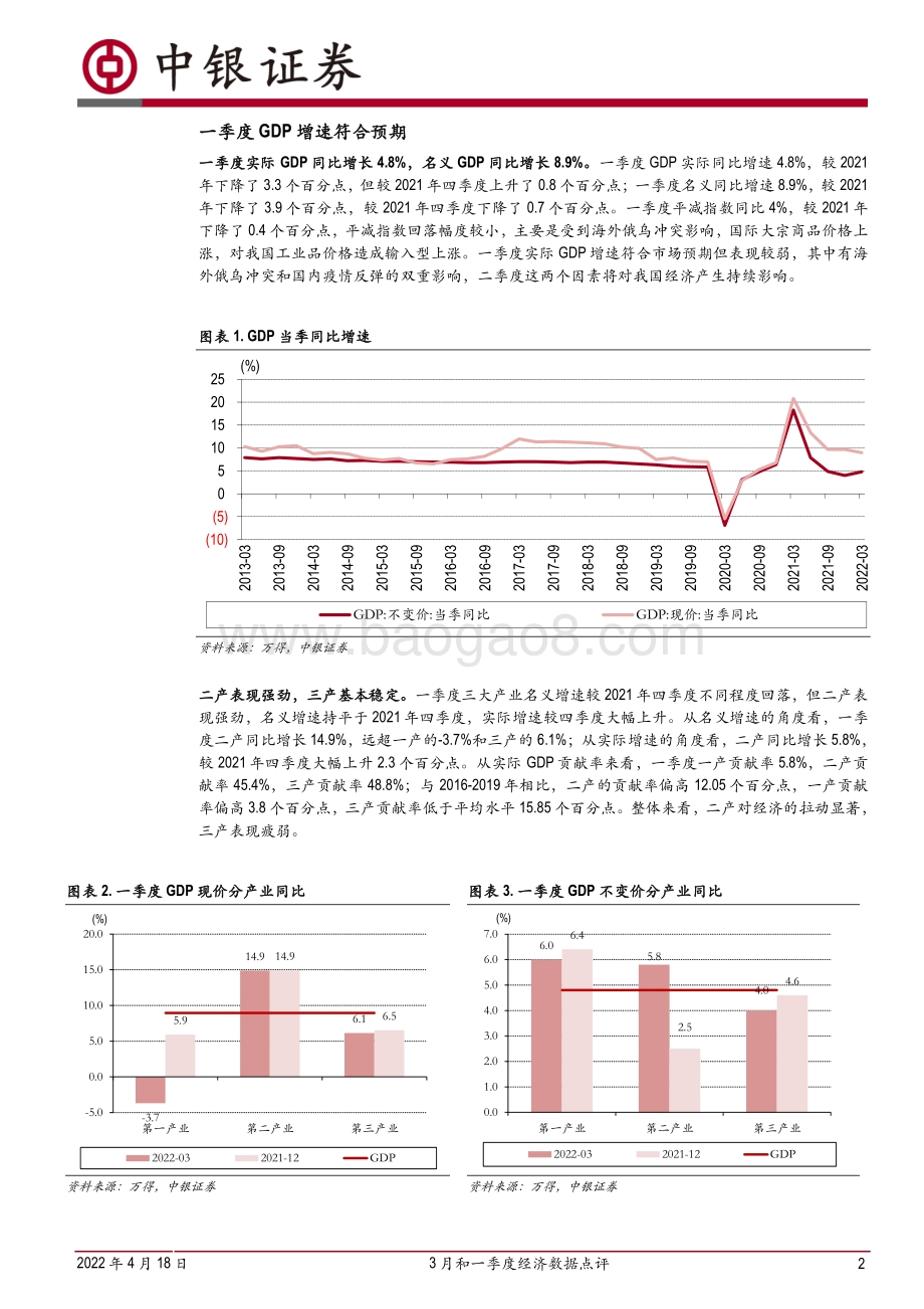 中银证券-3月和一季度经济数据点评_稳扎稳打_见招拆招_11页_714kb.pdf_第2页