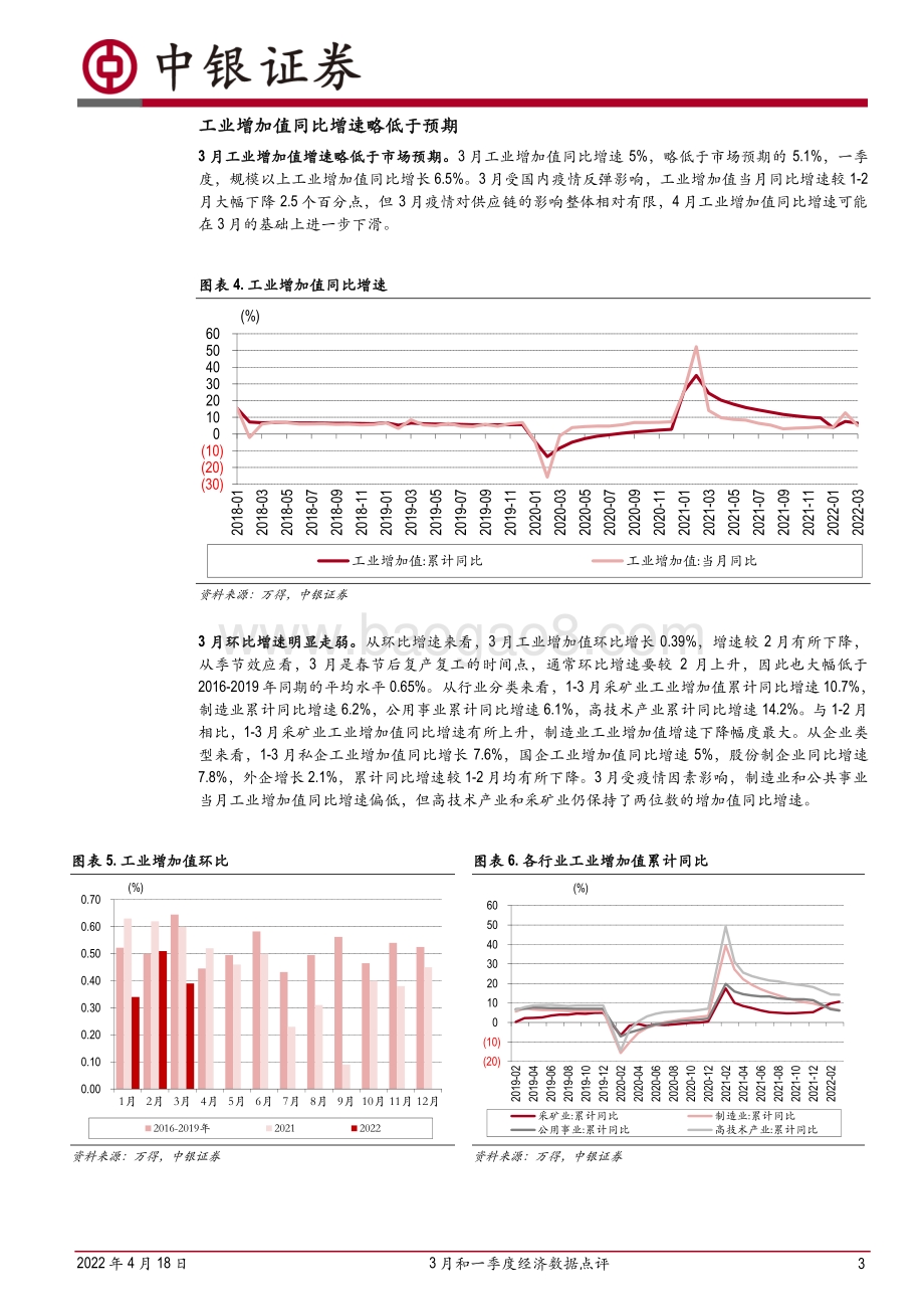 中银证券-3月和一季度经济数据点评_稳扎稳打_见招拆招_11页_714kb.pdf_第3页