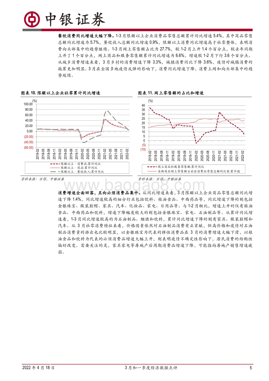 中银证券-3月和一季度经济数据点评_稳扎稳打_见招拆招_11页_714kb.pdf_第5页