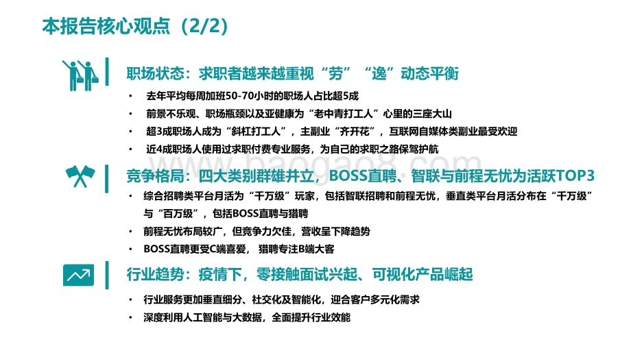 2022年中国互联网求职招聘行业洞察报告_42页_2mb.pdf_第3页