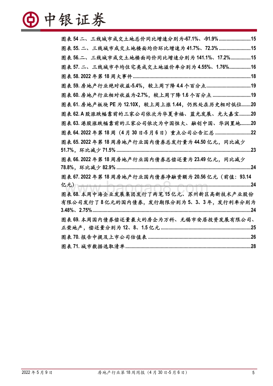 中银证券-房地产行业第18周周报_新房成交降幅进一步扩大_后续信贷支持力度有望持续加大_30页.pdf_第5页