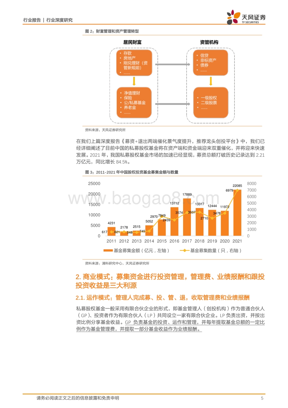 深度报告-20220507-天风证券-非银金融_私募股权基金行业深度报告（下）-从商业模式出发_看好私募股权基金业务的价值重估_22页_1mb.pdf_第5页