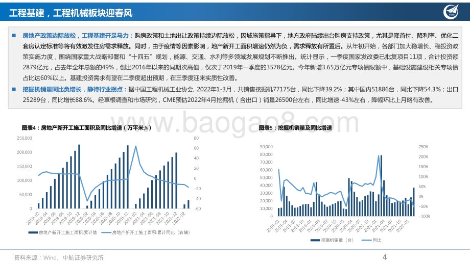 20220508-中航证券-先进制造行业周报_PMI指数降至近两年新低_关注三条基建投资路线_13页_951kb.pdf_第4页