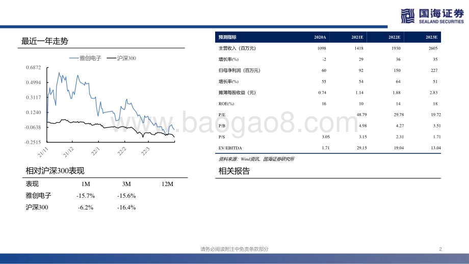 深度报告-20220422-国海证券-雅创电子-301099.SZ-深度研究_汽车电子分销为基_自研模拟IC快速崛起_29页_1mb.pdf_第2页