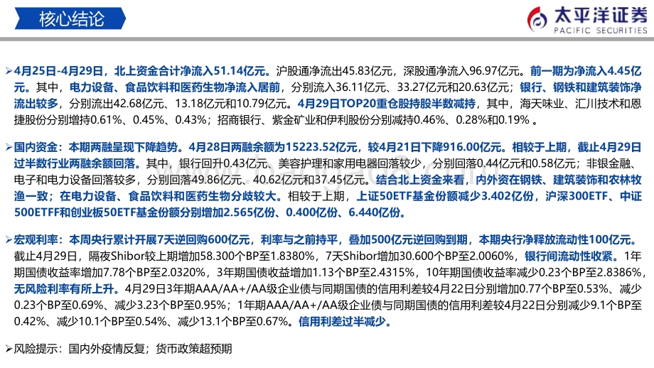 20220430-太平洋-流动性周报（4月第4周）_内外资减仓钢铁_建筑装饰和农林牧渔_19页_1mb.pdf_第2页