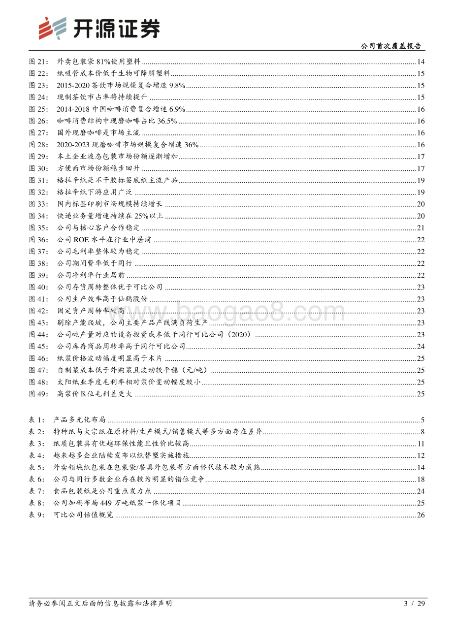深度报告-20220510-开源证券-五洲特纸-605007.SH-公司首次覆盖报告_食品卡行业领先者_产能扩张助力业绩增长_29页_2mb.pdf_第3页