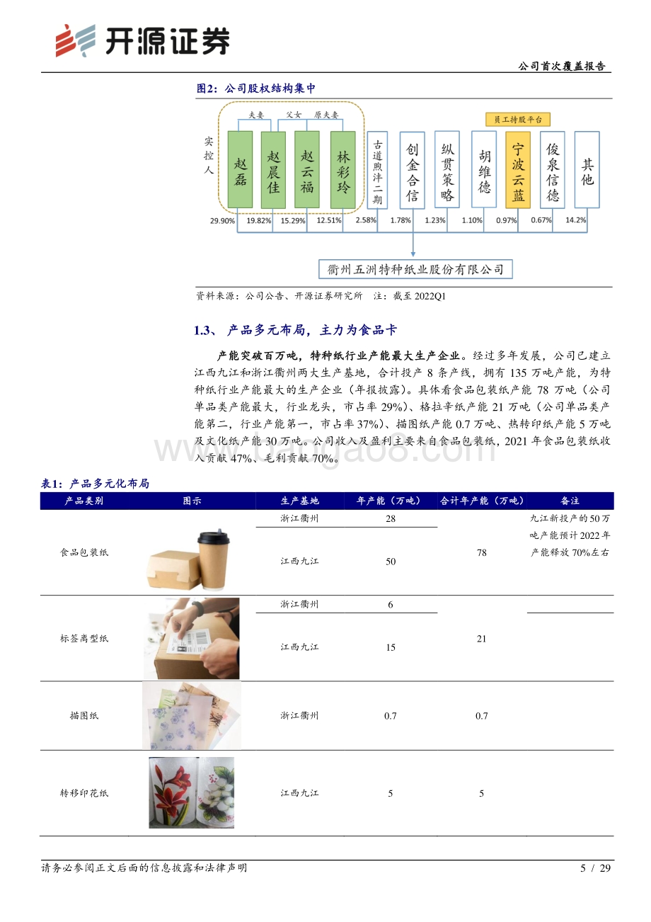 深度报告-20220510-开源证券-五洲特纸-605007.SH-公司首次覆盖报告_食品卡行业领先者_产能扩张助力业绩增长_29页_2mb.pdf_第5页