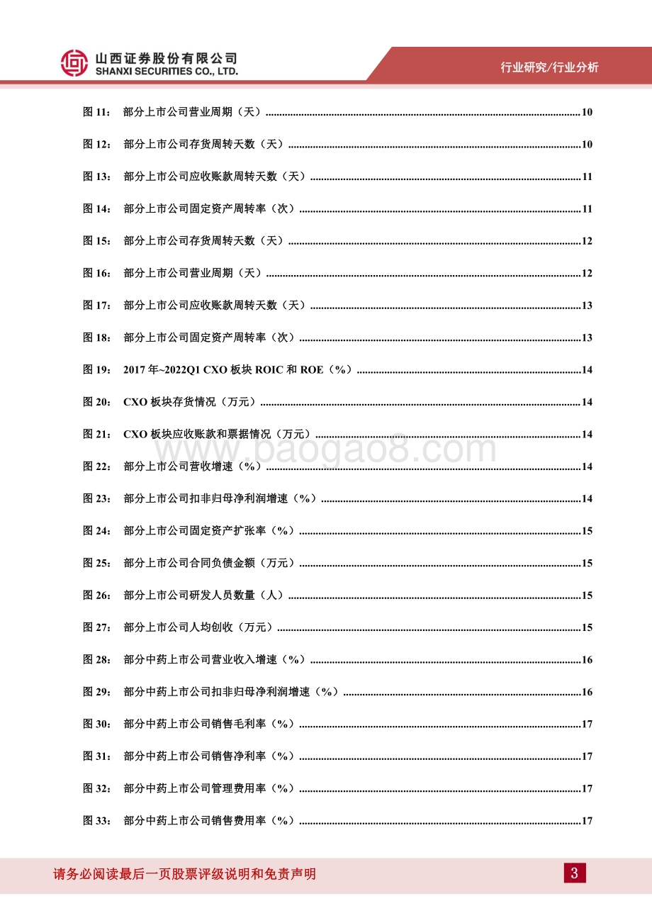 20220511-山西证券-医药2021年报及22Q1总结_估值回落_业绩分化_22页_6mb.pdf_第3页