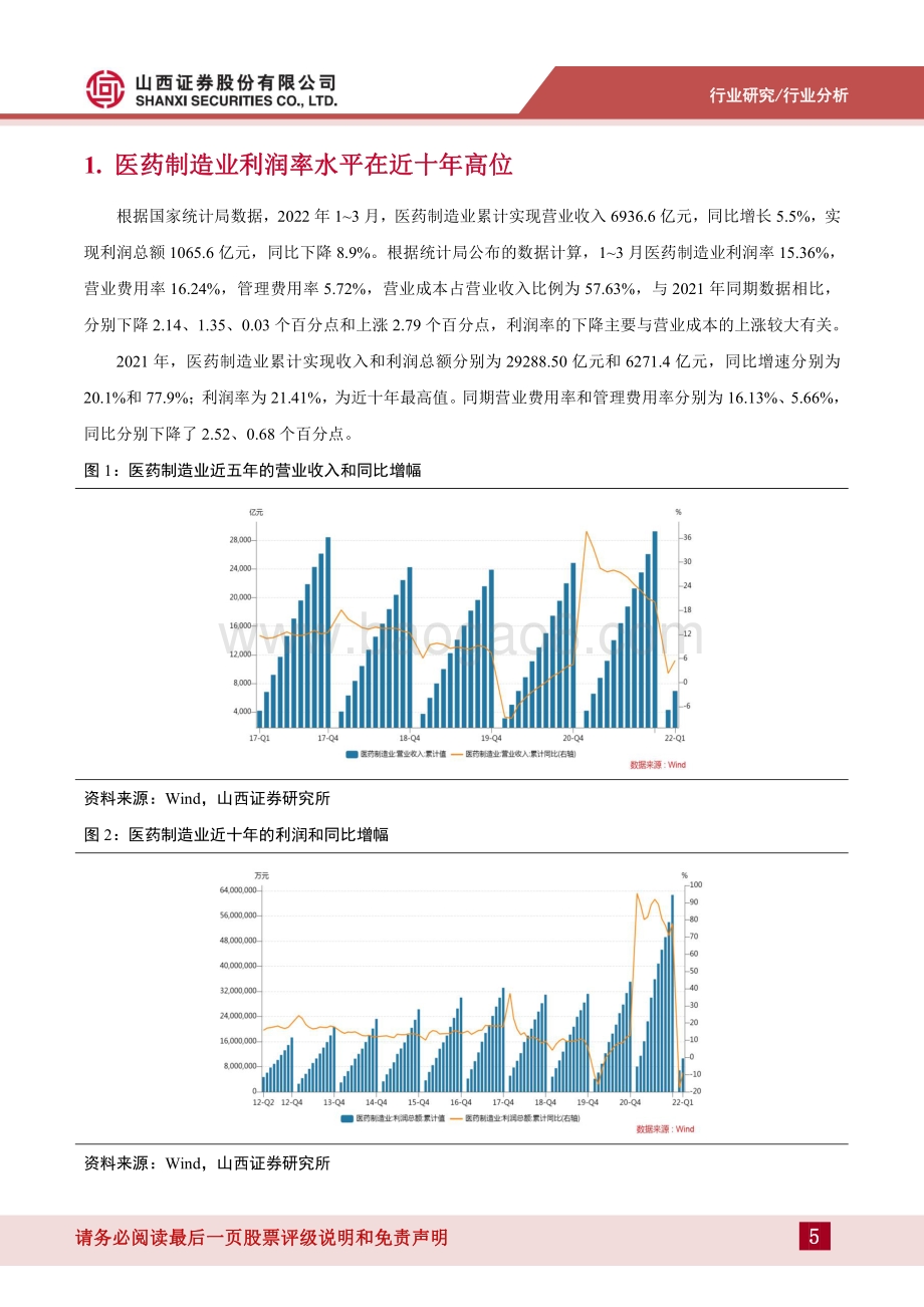 20220511-山西证券-医药2021年报及22Q1总结_估值回落_业绩分化_22页_6mb.pdf_第5页