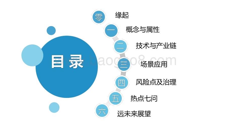 2022-2023元宇宙发展研究报告.pptx_第2页