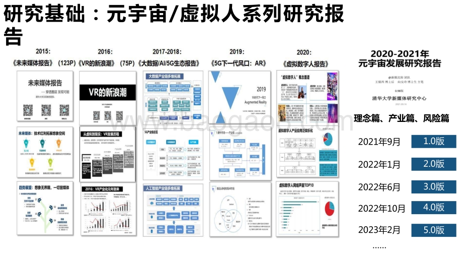 2022-2023元宇宙发展研究报告.pptx_第4页