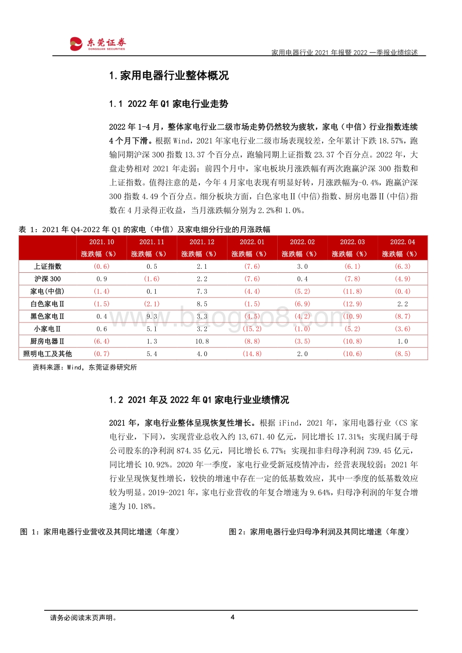 20220511-东莞证券-家用电器行业2021年报暨2022一季报业绩综述_业绩持续增长_盈利端压力仍存_29页_1mb.pdf_第4页
