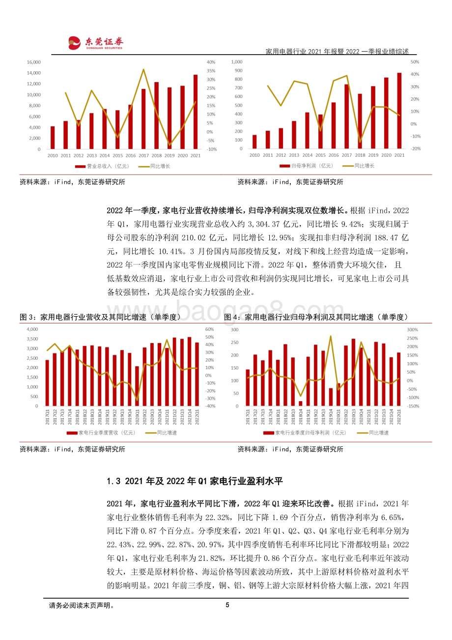 20220511-东莞证券-家用电器行业2021年报暨2022一季报业绩综述_业绩持续增长_盈利端压力仍存_29页_1mb.pdf_第5页