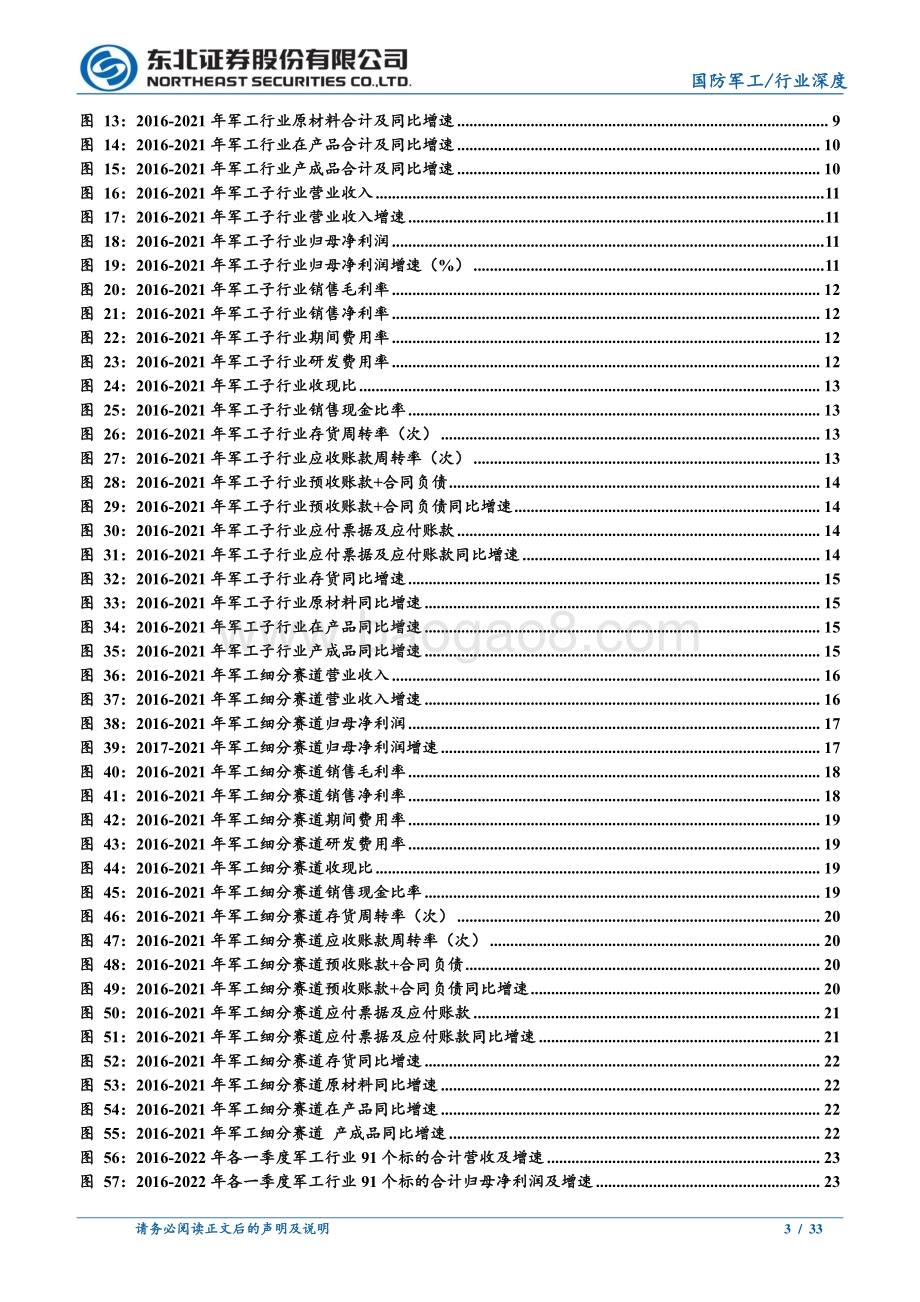 深度报告-20220510-东北证券-国防军工2021年报及2022年一季报综述_业绩步入高质量发展阶段_估值低位投资价值凸显_33页_2mb.pdf_第3页