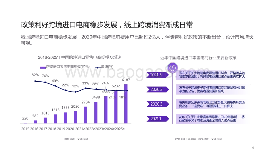 2022-2023消费趋势洞察报告.pptx_第4页