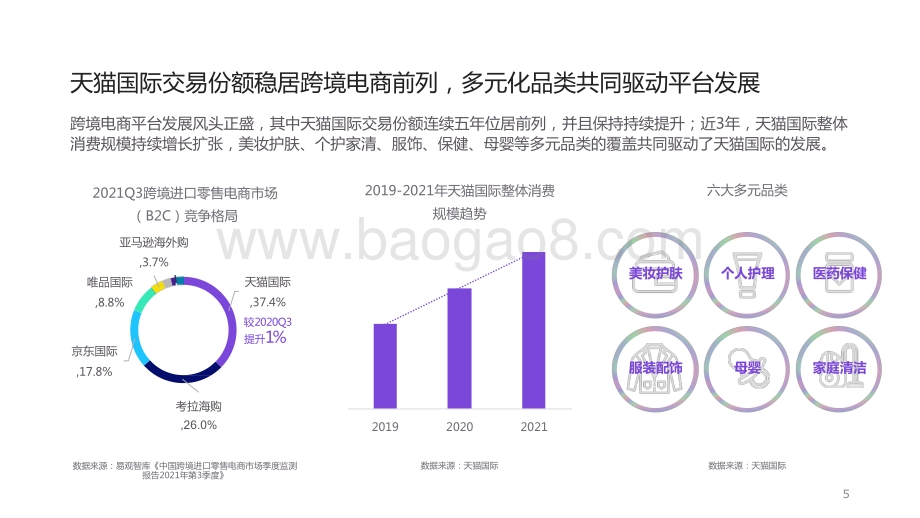 2022-2023消费趋势洞察报告.pptx_第5页