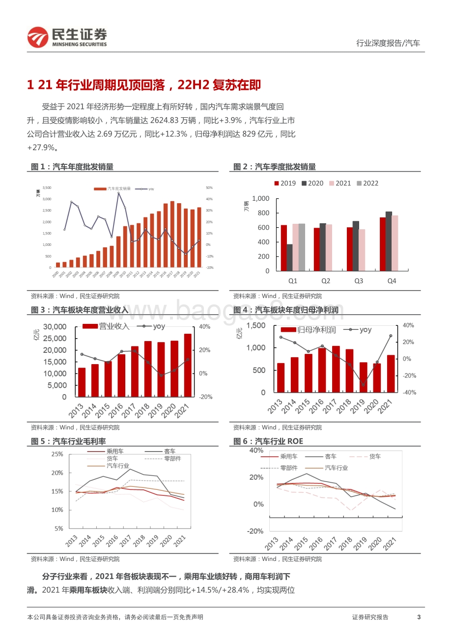 20220510-民生证券-汽车行业2021年报_22Q1季报点评_21年周期见顶回落_22H2新一轮复苏在即_35页_4mb.pdf_第3页