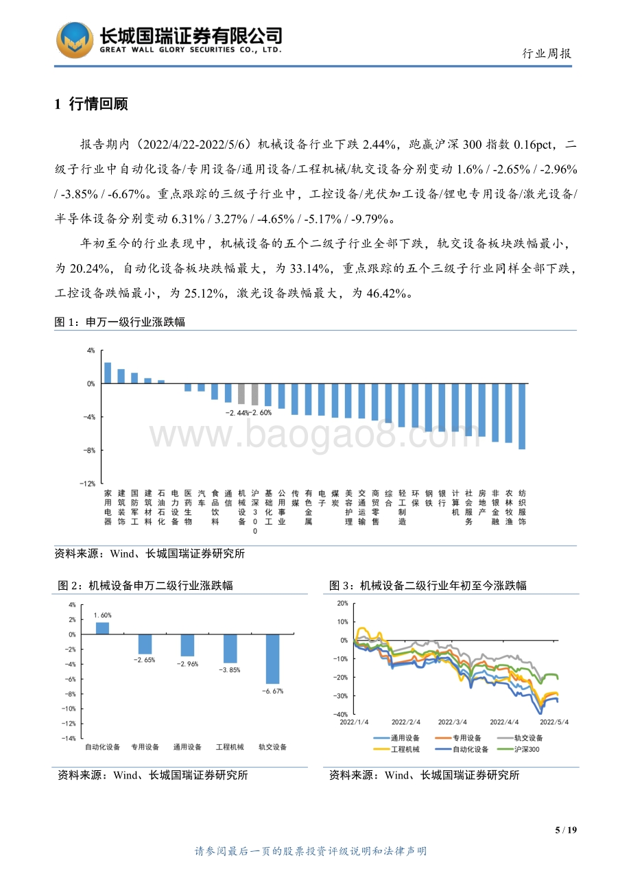 20220511-长城国瑞证券-机械设备行业双周报2022年第5期总第5期_机械设备行业年报及一季报总结-短期压力犹存_边际改善向好_19页_2mb.pdf_第5页