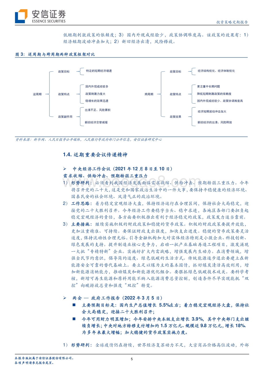 20220510-安信证券-宏观与产业政策综述第3期_县域城镇化_当下为何重要__36页_2mb.pdf_第5页
