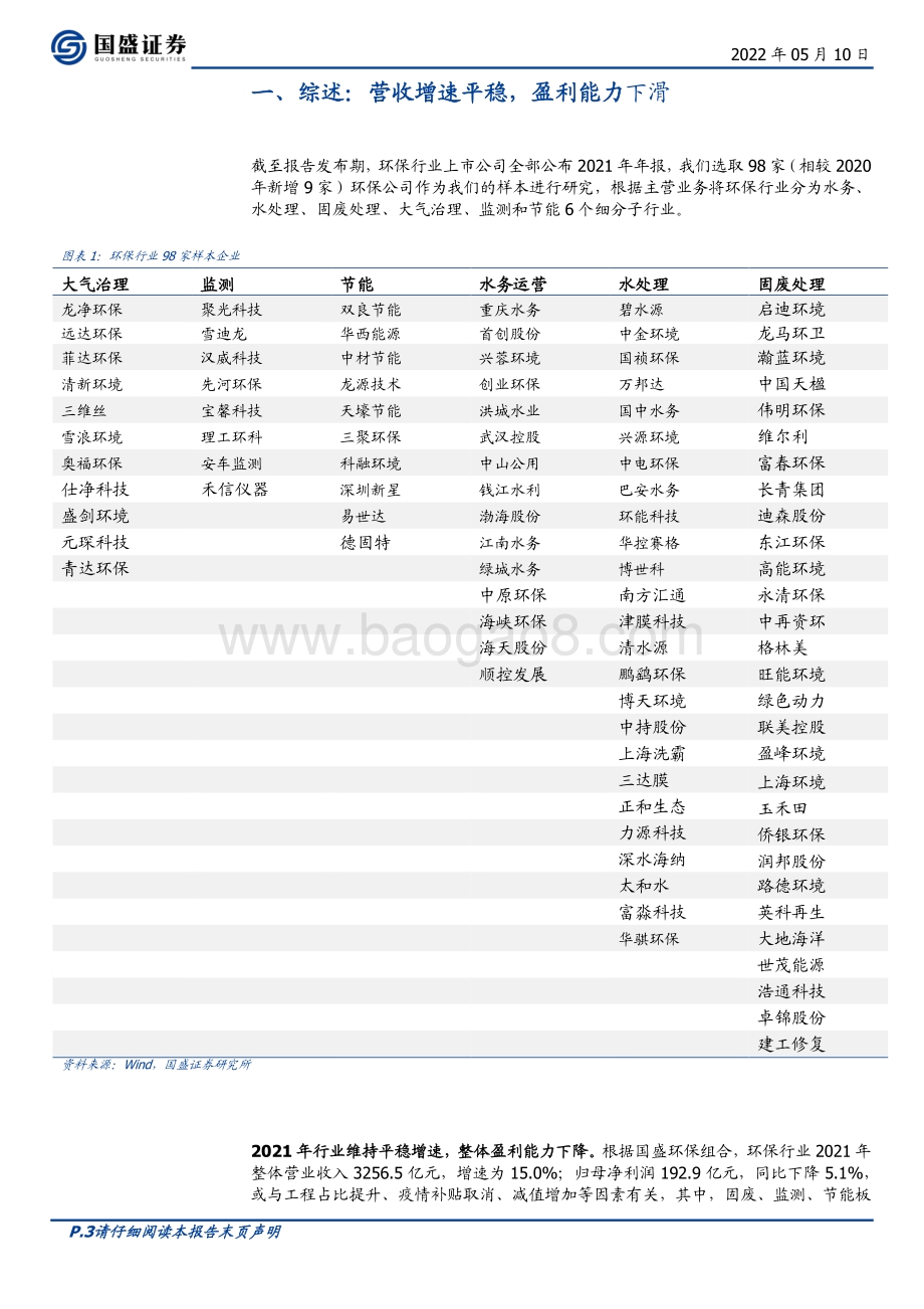 20220510-国盛证券-环保2021年报及2022Q1总结_子板块分化加剧_运营资产望重估_20页_1mb.pdf_第3页