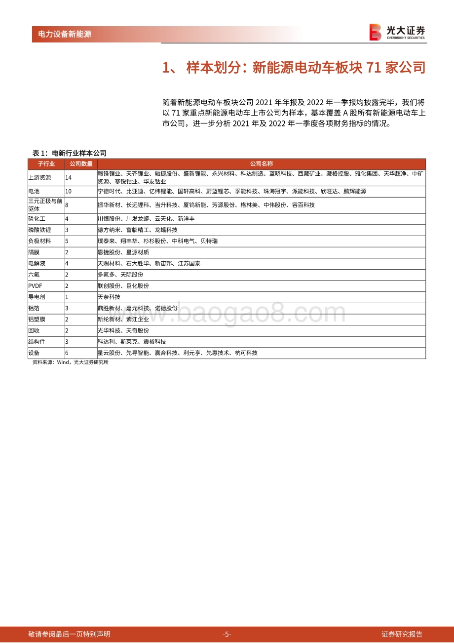 20220510-光大证券-锂电行业2021年报及2022年一季报综述_短期看顺价_中期看供需_长期看格局_29页_2mb.pdf_第5页