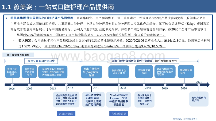2022-2023一站式口腔护理研究报告.pptx_第4页