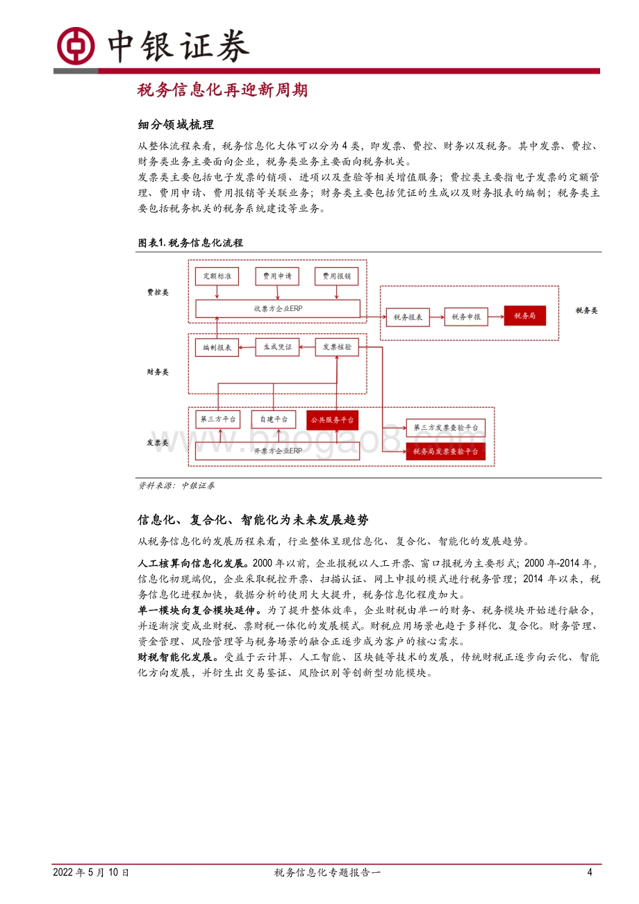 20220510-中银证券-计算机_税务信息化专题报告一_深挖新蓝海_金税四期下财税信息化的发展路径_22页_1mb.pdf_第4页