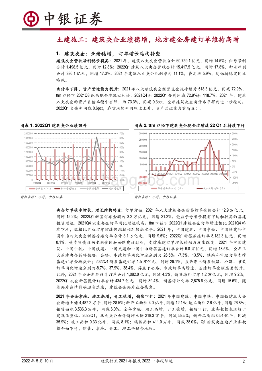 20220510-中银证券-建筑行业2021年报及2022一季报综述_央企与地方建企业绩稳增_专业工程业绩承压_20页_997kb.pdf_第2页