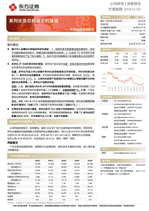 深度报告-20220510-东方证券-芒果超媒-300413.SZ-芒果超媒深度报告_系列化是价格锚定的基础_30页_1023kb.pdf