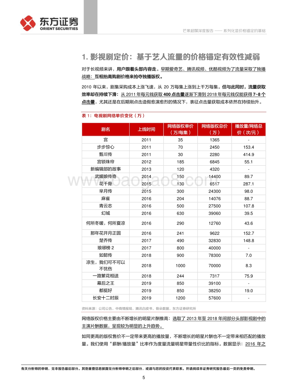 深度报告-20220510-东方证券-芒果超媒-300413.SZ-芒果超媒深度报告_系列化是价格锚定的基础_30页_1023kb.pdf_第5页