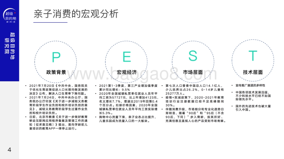 2022-2023亲子游泳行￿业研究报告.pdf_第4页