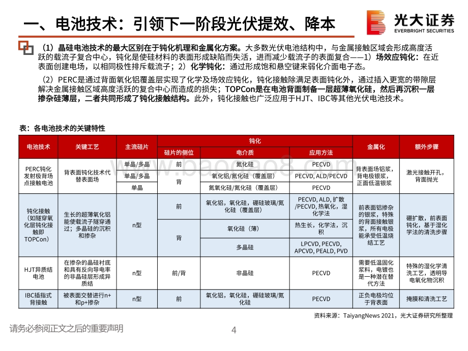20220511-光大证券-电池技术_引领下一阶段光伏提效_降本_41页_2mb.pdf_第5页