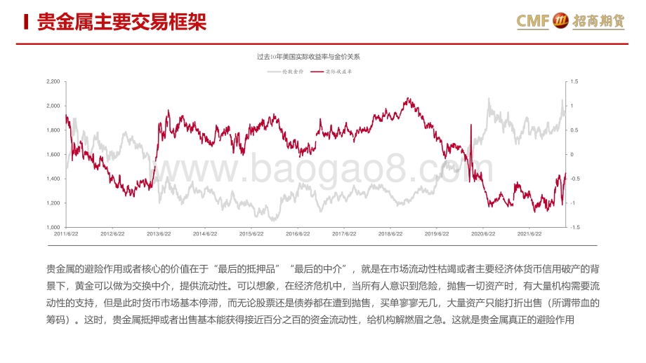 20220510-招商期货-美联储如期加息_贵金属是否利空出尽_32页_2mb.pdf_第4页