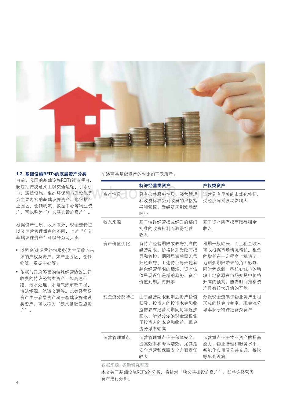 2021-2022基础建设REITs对基建行业影响分析报告.pdf_第3页