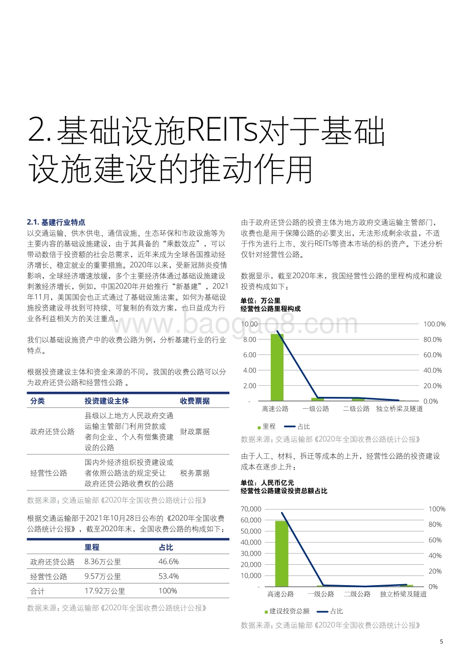 2021-2022基础建设REITs对基建行业影响分析报告.pdf_第4页