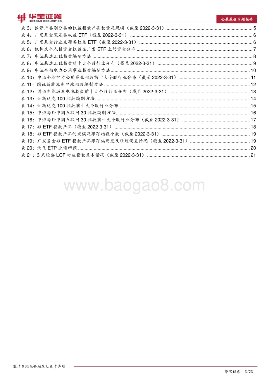 20220511-华宝证券-ETP专题报告_广发基金指数产品线分析_多主题多市场_23页_2mb.pdf_第3页