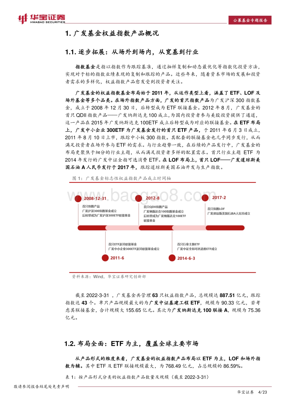 20220511-华宝证券-ETP专题报告_广发基金指数产品线分析_多主题多市场_23页_2mb.pdf_第4页