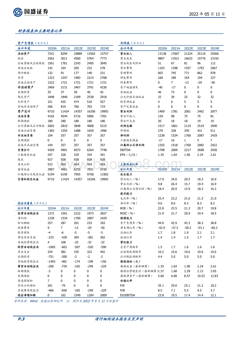 深度报告-20220511-国盛证券-晨光股份-603899.SH-一体两翼_世界级晨光_59页_6mb.pdf_第3页